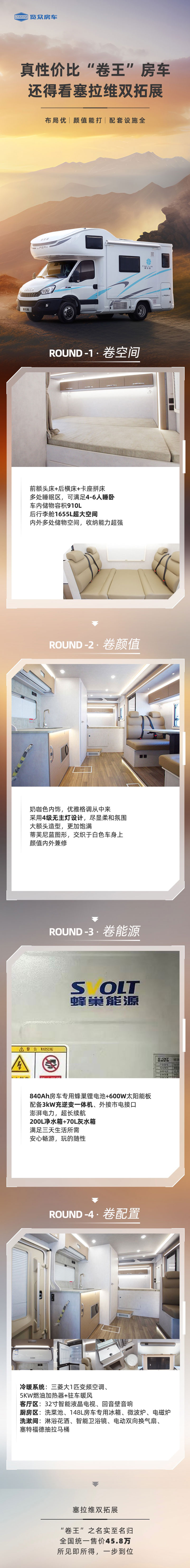 真性價(jià)比“卷王”房車(chē)，還得看塞拉維雙拓展！