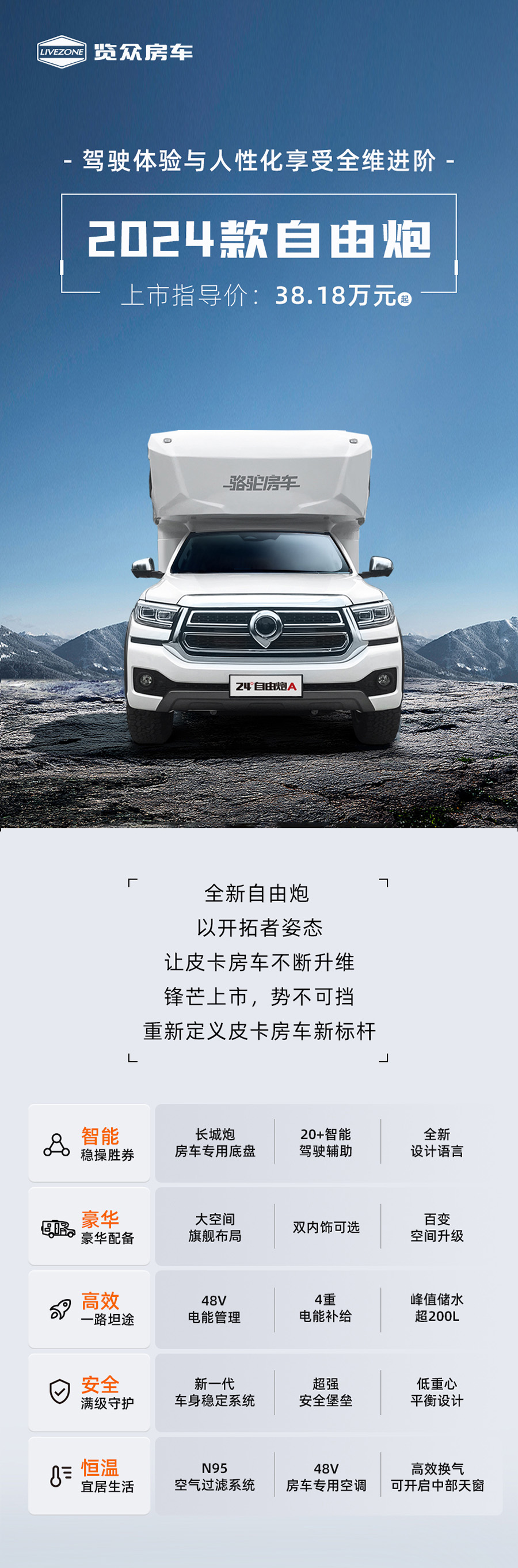 24款自由炮正式上線！